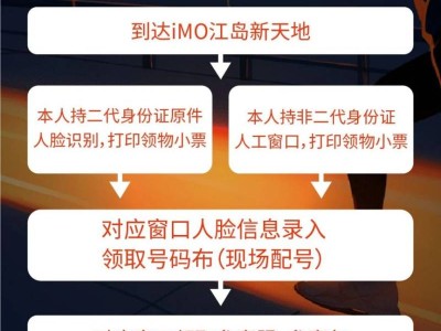 2024sundown马拉松半程赛南京站领物要求+领物流程