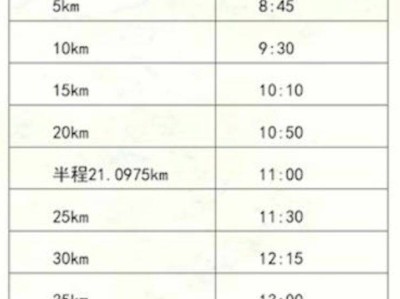 左海2024福州马拉松竞赛规程