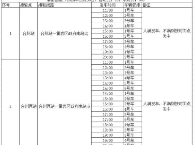 2024台州马拉松领物交通攻略