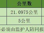 2024南通首届常乐乡村马拉松奖金是多少？