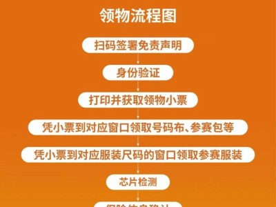 2025黄山马拉松参赛物资领取流程