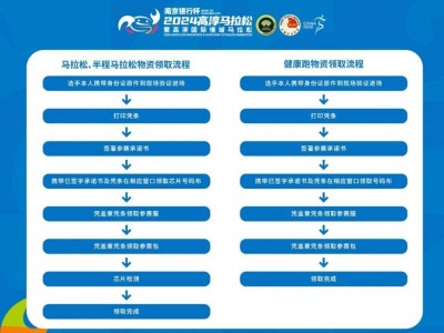 2024南京高淳马拉松领物时间+地点+流程