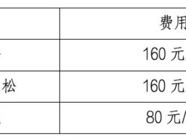 2024江门马拉松报名官网