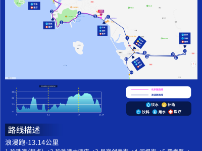 阳江核电・2025阳东东平浪漫跑邀请赛(赛事规程)