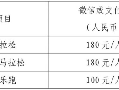 江门马拉松参赛办法2025