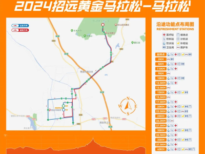 2024招远黄金马拉松(赛事规程)