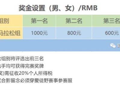 2024爱徒野昆明滇池”迎新年“半程马拉松比赛时间