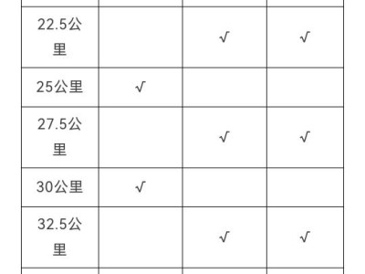2025巴里坤马拉松(赛事规程)