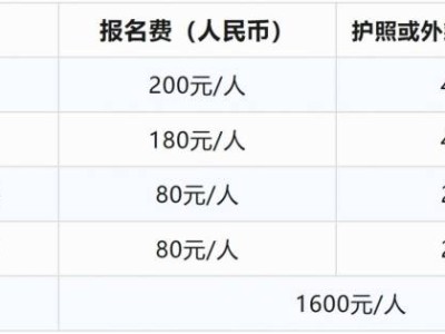 长沙2025年马拉松报名时间