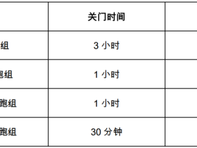 2025易跑·森林越野半程马拉松 (赛事规程)