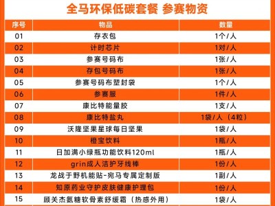 2025无锡宛山湖马拉松参赛物资领取时间+地点+物资包