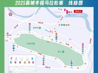 2025襄城马拉松报名入口