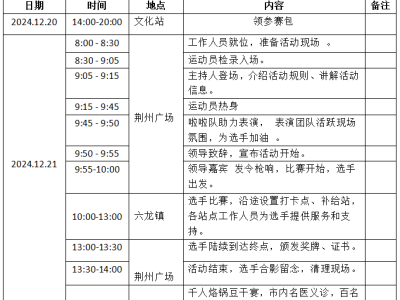 2024首届大方六龙乡村健康跑(赛事规程)