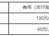 2025涉县半程马拉松报名须知