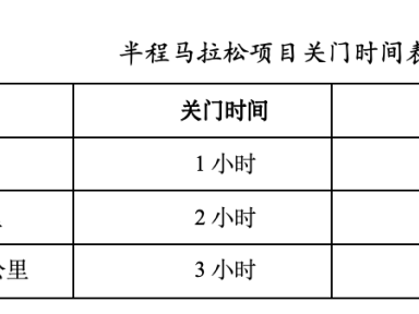 2024兰考沿黄马拉松(赛事规程)