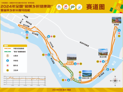 2024全国“和美乡村健康跑” 暨宜宾乡村半程马拉松(赛事规程)