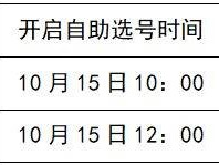 2024顺德半马自助选号流程