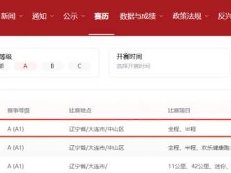 2024大连马拉松是田协认证赛事吗?