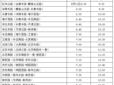 2025乌鲁木齐马拉松比赛期间部分道路临时交通管控措施