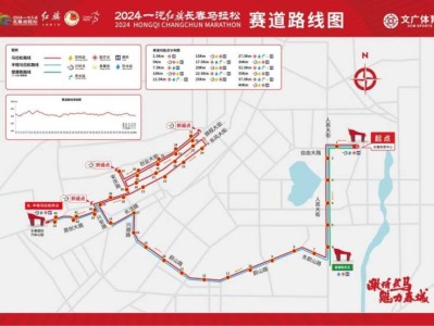 2024长春马拉松路线图最新