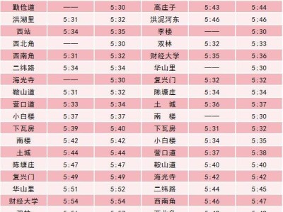 2024天津马拉松期间天津地铁运营时间调整