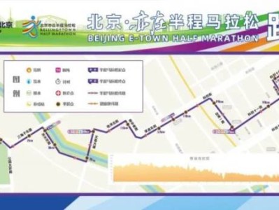 2024北京亦庄半程马拉松临时交通管制通告