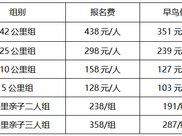 2025第二届古北口长城穿越挑战赛(赛事规程)