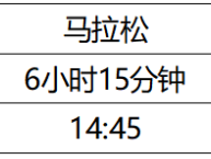 2025共青城马拉松(赛事规程)