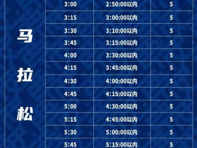 2025西安马拉松赛配速员招募（时间+入口+条件）
