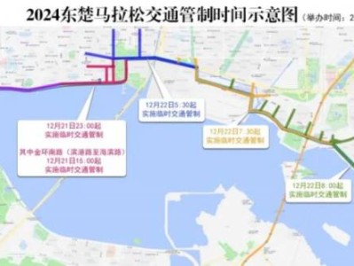 2024汕头马拉松活动期间道路交通管制的通告