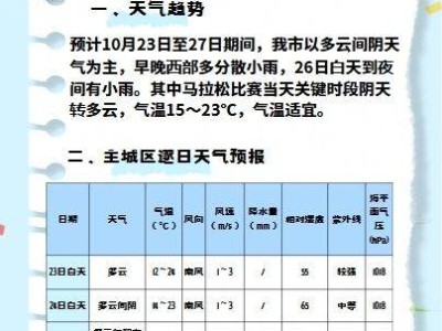 2024成都马拉松比赛天气预测