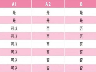 重庆女子半程马拉松含金量高吗?