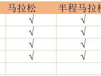 2024台州马拉松领物凭证+领取物资清单