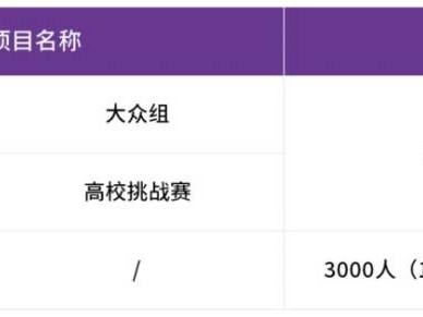 海淀马拉松系列赛暨2025中国田径协会10公里精英赛(赛事介绍+赛事详情+赛事报名+赛事路线)