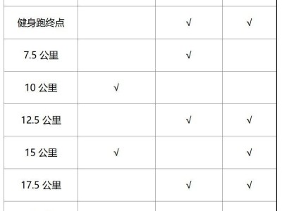2025温州瑞安马拉松饮水补给站在哪