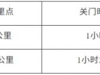 2026中国田径协会10公里精英赛竞赛规程（报名+参赛）