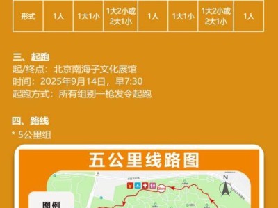 “京彩京城”2025北京秋季长跑节(赛事规程)