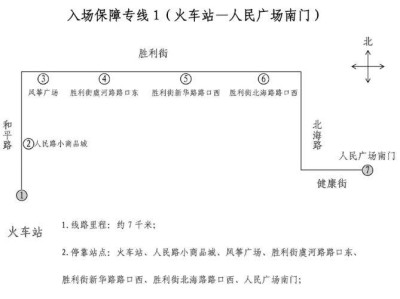 2024潍坊马拉松交通保障专线