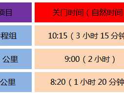 2024第二届京西半程马拉松(赛事规程)