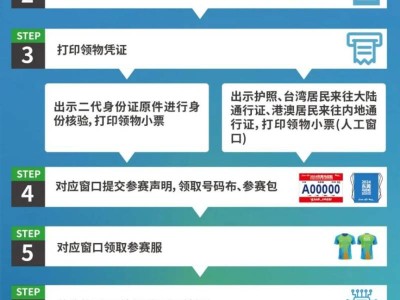 2024东莞马拉松物资要以代领吗?