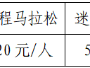 2024远安马拉松(赛事规程)