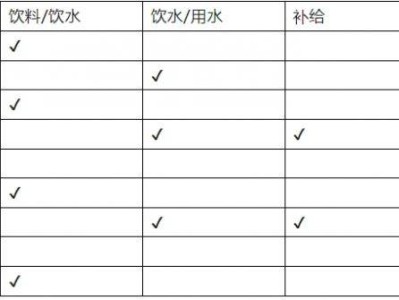 2024中山三乡半程马拉松比赛存取衣物详情（时间+地点）