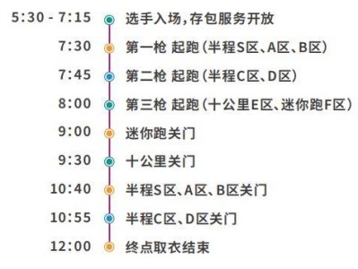 2024常州西太湖半程马拉松赛事日程(最新)