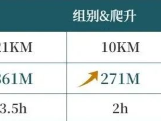 2024第三届龙之九子九岛联赛嘲风·大黑山岛站(赛事规程)