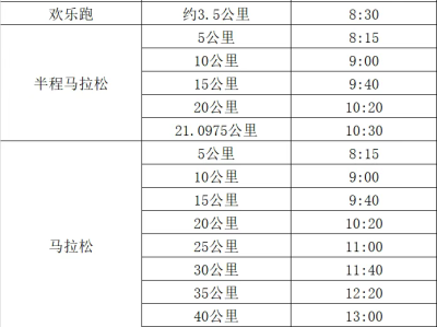 2025兴化马拉松赛(赛事规程)
