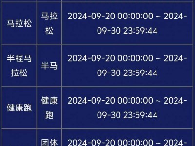 福州马拉松报名官网