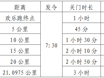 2024湖北·长阳清江半程马拉松(赛事规程)