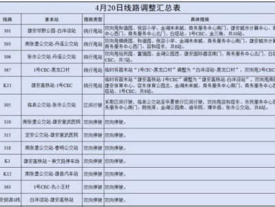 2025雄安马拉松赛事期间公交线路临时调整