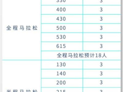 2025杭州建德马拉松配速员招募指南(报名入口+福利待遇)