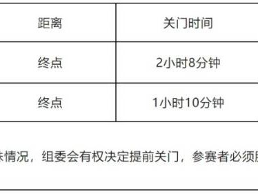 2024港城产业园区第一届“沧海杯”环金沙滩迷你马拉松比赛说明